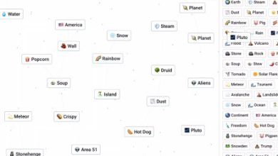 All Endless Craft recipes